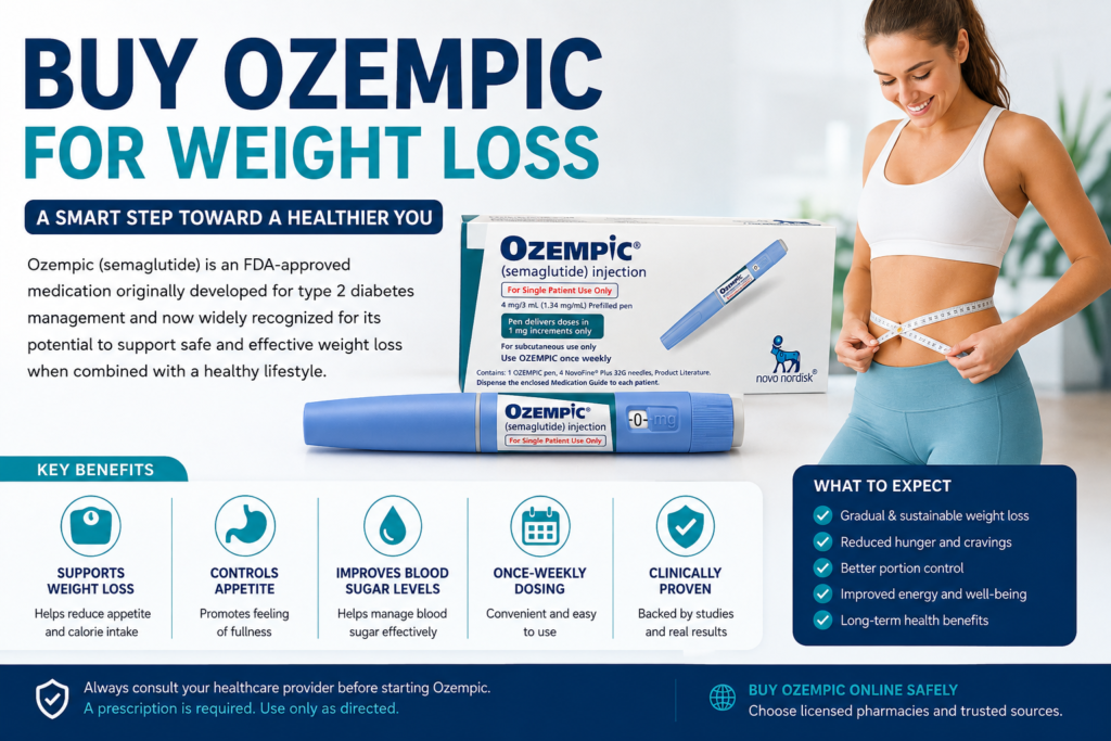 Ozempic for Weight Loss